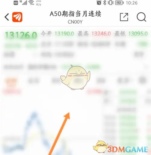 《东方财富》查看富时中国a50指数方法