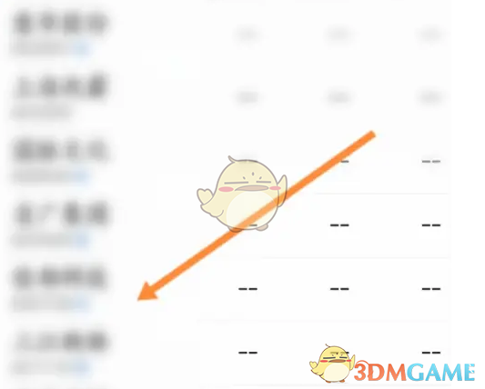 《东方财富》查看量比方法