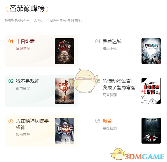 《番茄免费小说》网页版入口