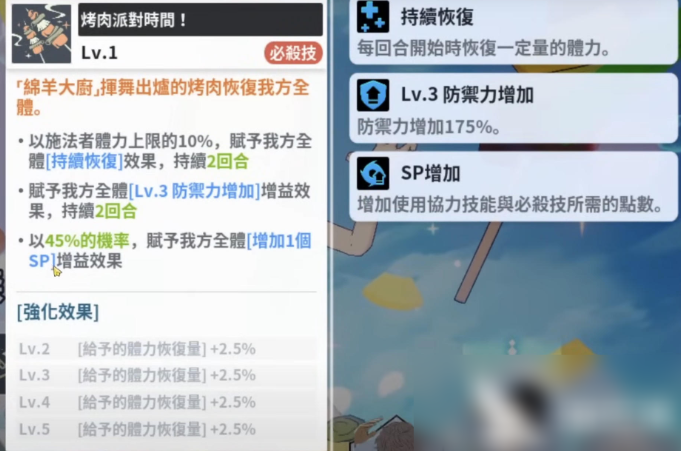 《黑色四叶草魔法帝之道》恰米介绍