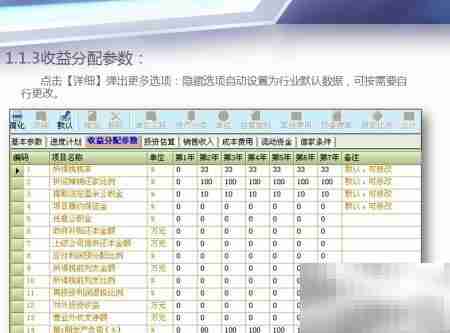 最好用的投资项目评价软件推荐