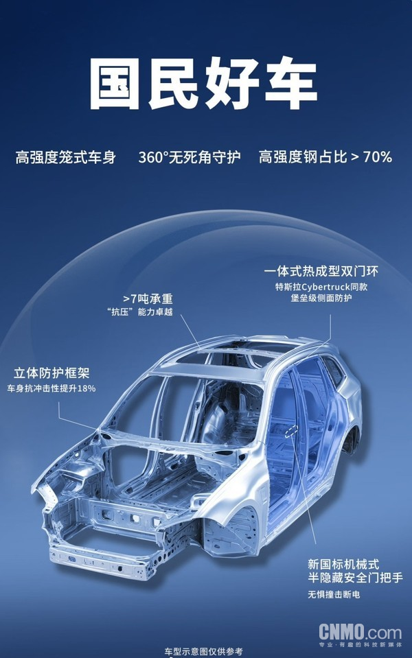 竞拍价超4000万？京东国民好车001号开拍 超千人竞价