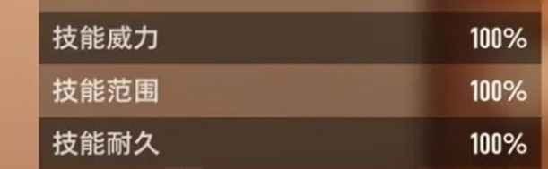 《二重螺旋》旋刃介绍