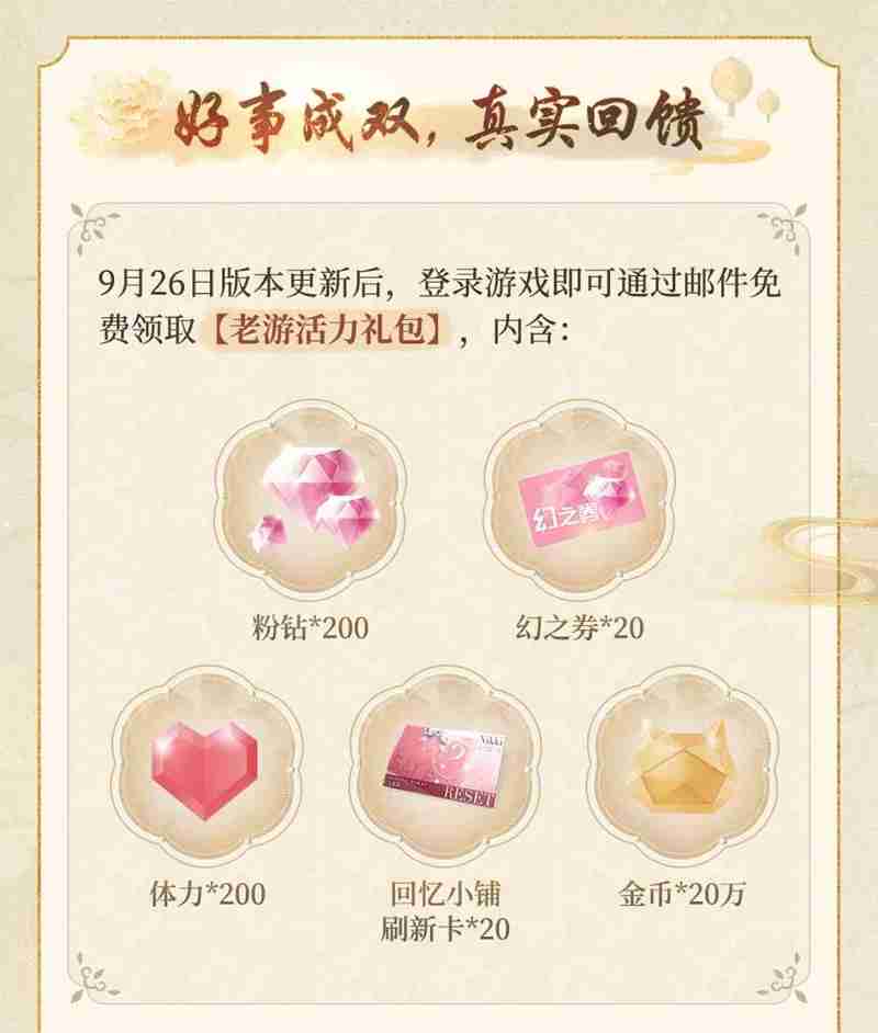 《闪耀暖暖》金册画中人攻略