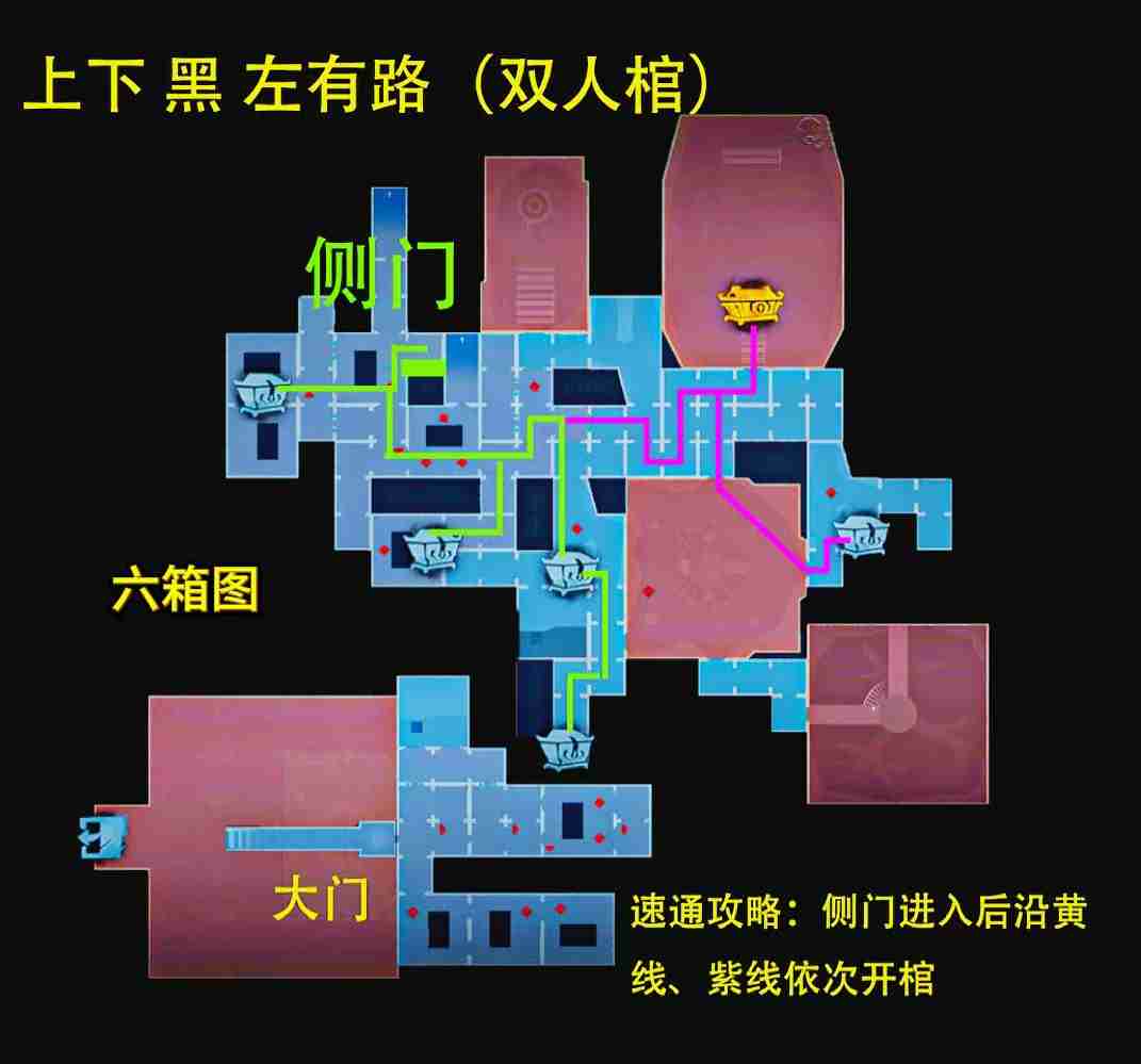 《超自然行动组》昆仑极限小抄大全