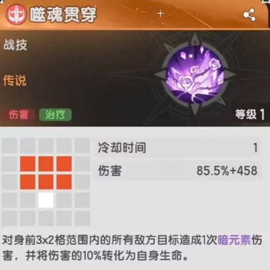 《杖剑传说》四转斗士技能介绍