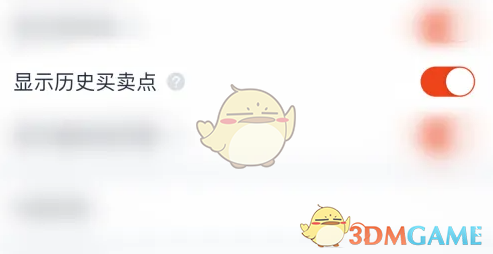 《蜻蜓点金》显示历史买卖点方法