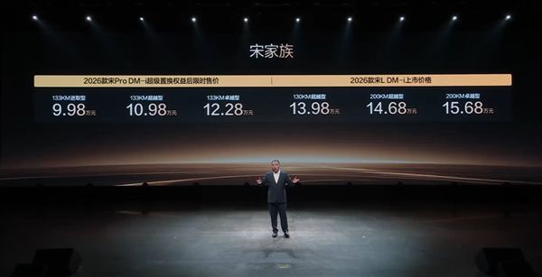 油耗创全球SUV新低！2026款比亚迪宋Pro/宋L DM-i家族上市：9.98万起