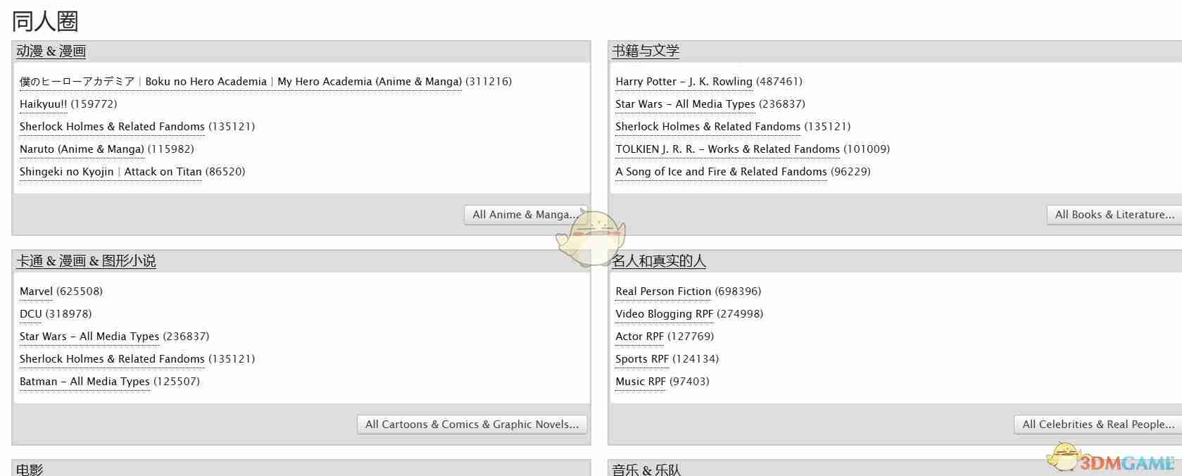 《ao3》archiveofownour官网中文地址介绍2025