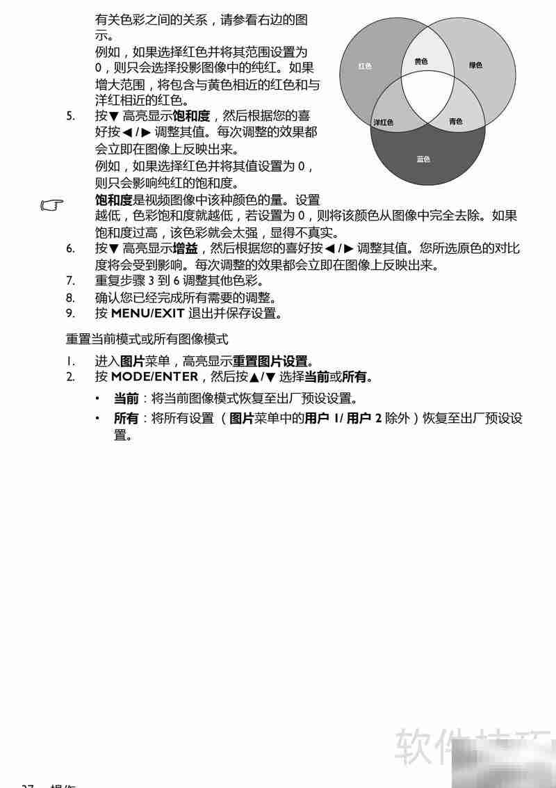 BenQ BS5627B投影机使用指南