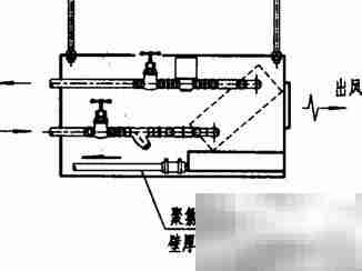 风机盘管是什么?一文读懂