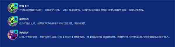 金铲铲之战S15主宰凯尔阵容搭配攻略