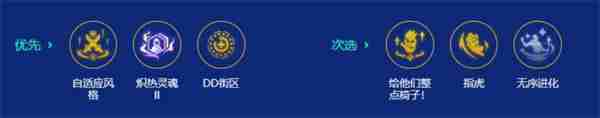 金铲铲之战S15主宰凯尔阵容搭配攻略