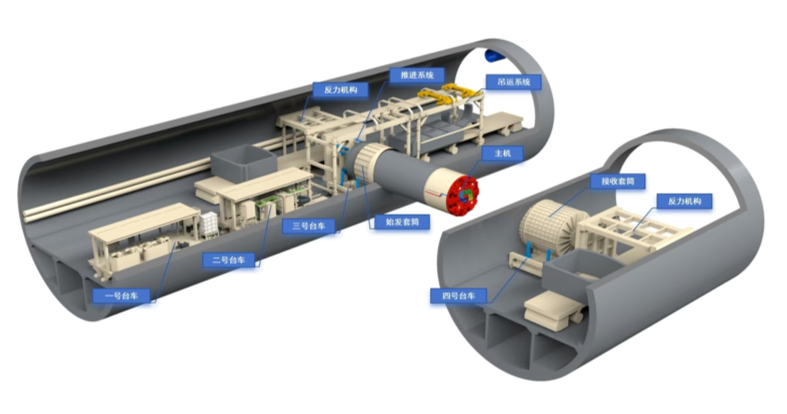 广州首条超大直径盾构隧道海珠湾隧道建成通车，试运营期间免费通行