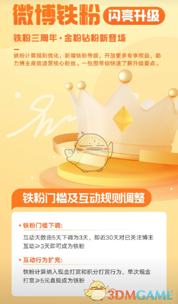 《微博》成为铁粉教程