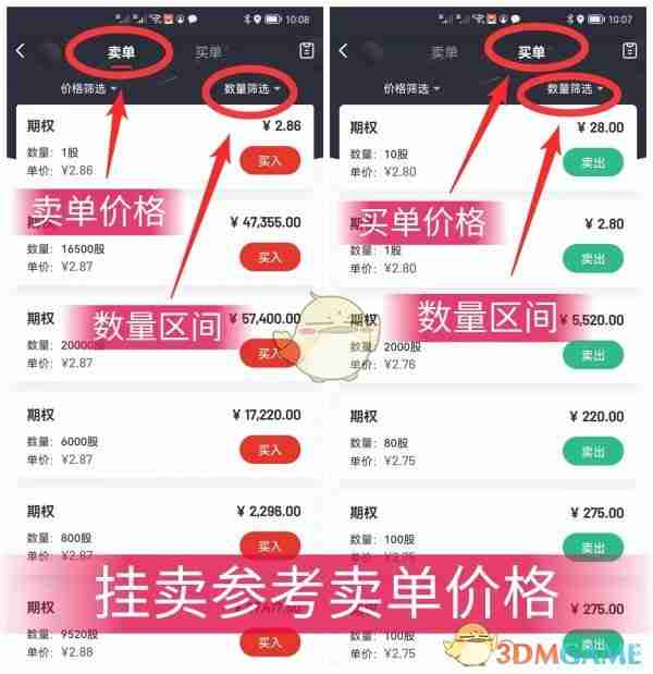 《赞友商城》卖期权方法