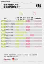 育儿补贴政策能持续到何时