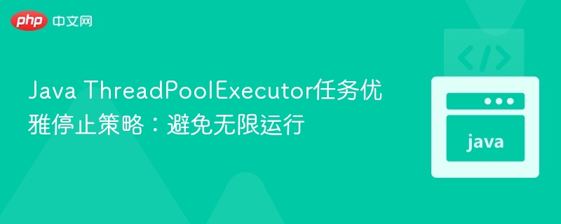 Java ThreadPoolExecutor任务优雅停止策略：避免无限运行
