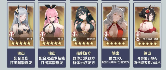 异世界的城主大人20个常用英雄介绍