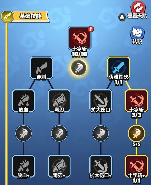 勇者联盟天赋技能加点进阶指南