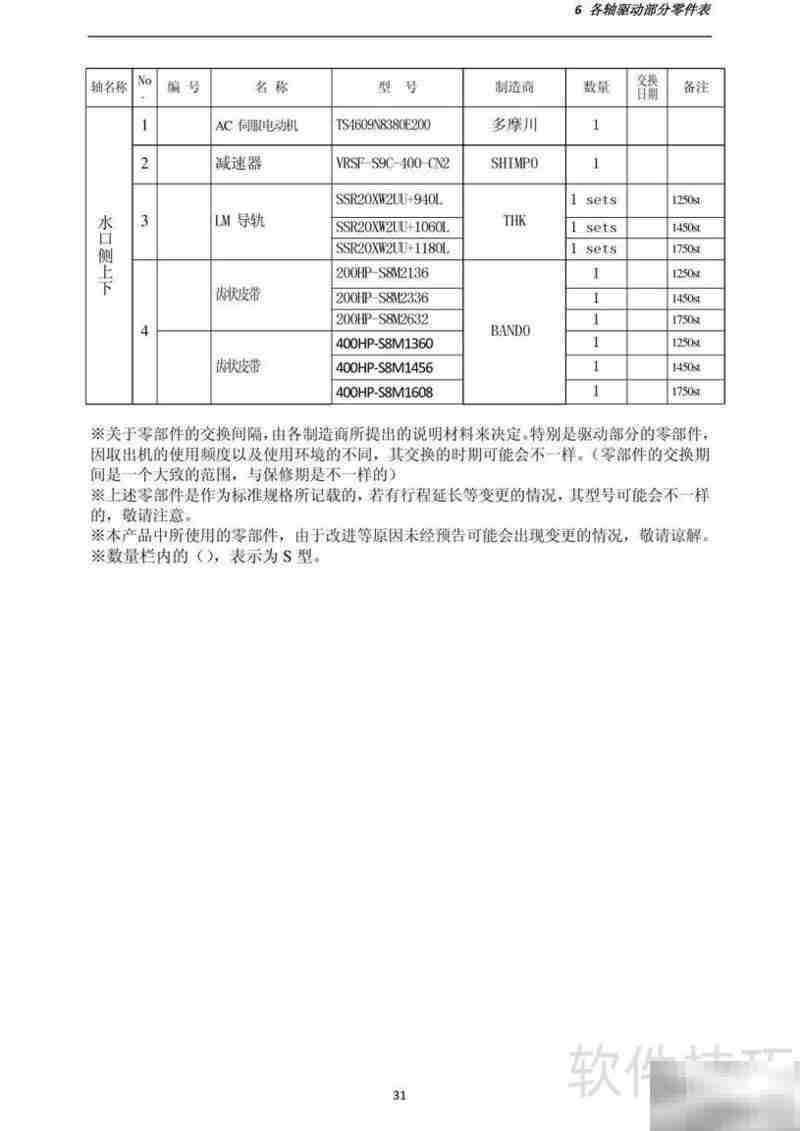 YUDO横走式取出机S系列