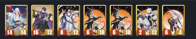 千机阵中立阵营阵容推荐