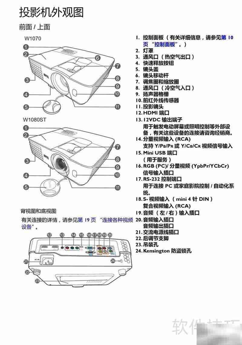 BenQ W1080ST投影机使用指南