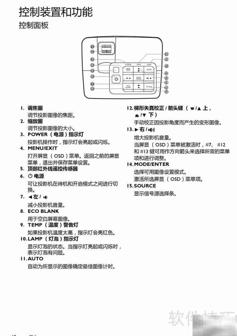BenQ W1080ST投影机使用指南