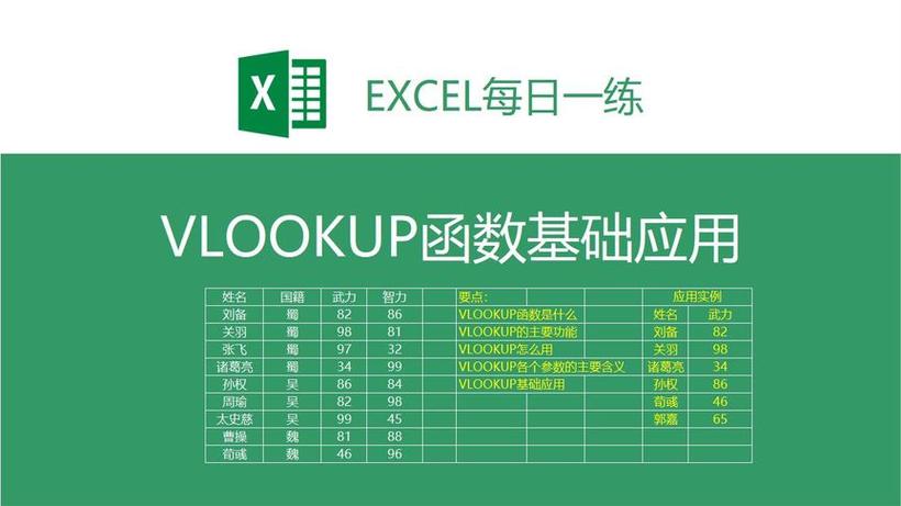 VLOOKUP函数在客户数据库中如何使用_VLOOKUP函数在客户数据库中的应用指南