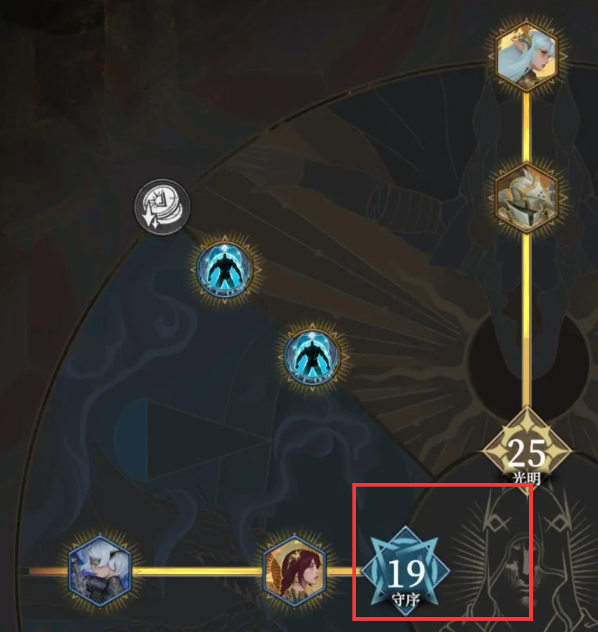 《地下城堡4：骑士与破碎编年史》瓦尔勒要塞攻略