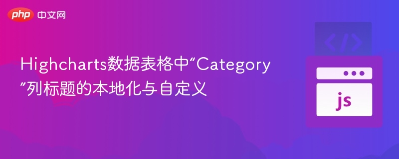 Highcharts数据表格中“Category”列标题的本地化与自定义