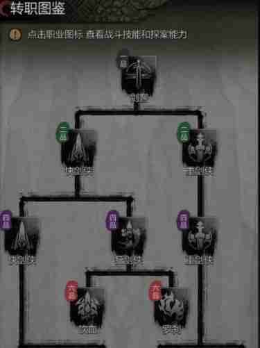 《神探诡事录》剑客转职路线建议