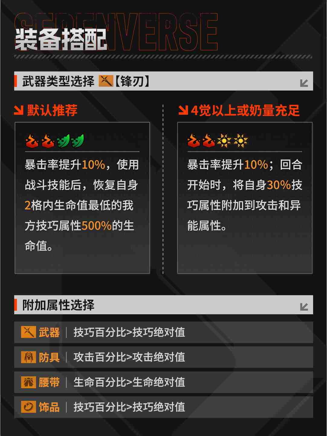 《晴空之下》西隆拜恩玩法攻略