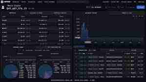 哪个app可以可靠购买狗狗币