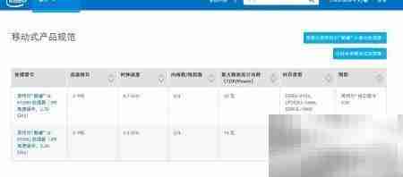 第六代i3首发价曝光