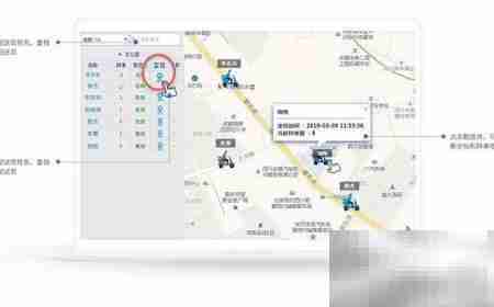 免费采购菜配送系统优势