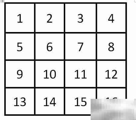16宫格填写技巧全解析
