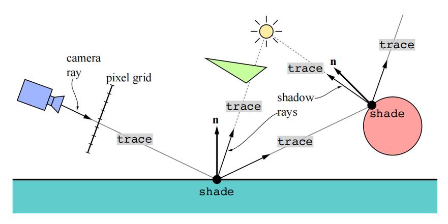 RayLink如何提升文件传输速度_RayLink大文件远程拷贝的加速技巧