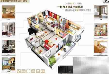 智能家居产品分类指南