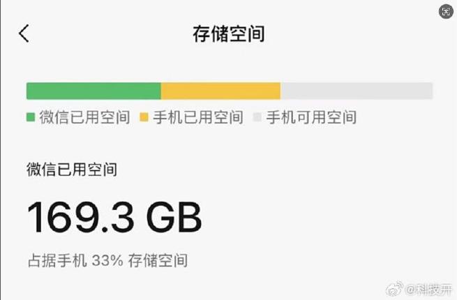 论一个App的自我修养:微信,请你不要再“膨胀”了!