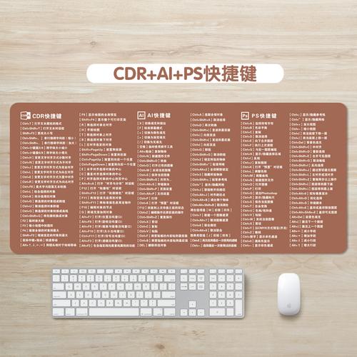 Adobe Premiere Pro中剪辑的常用快捷键