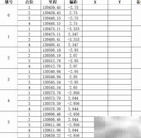 测量员坐标批量计算