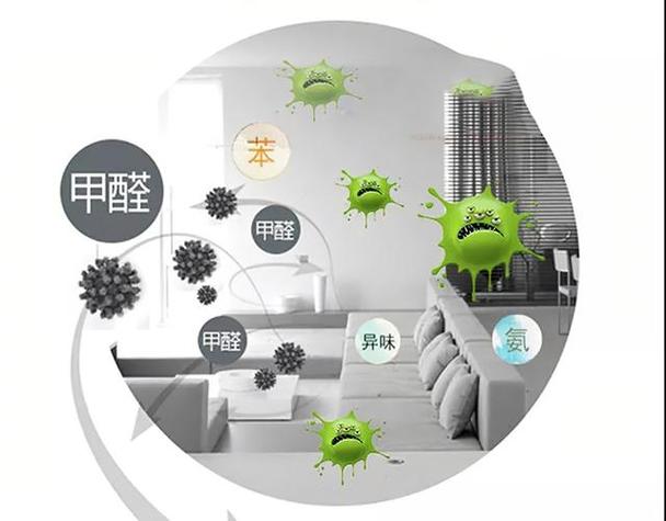 着急入住新房有什么快速除甲醛的方法？ 盘点那些安全又高效的应急方案
