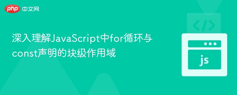 深入理解JavaScript中for循环与const声明的块级作用域