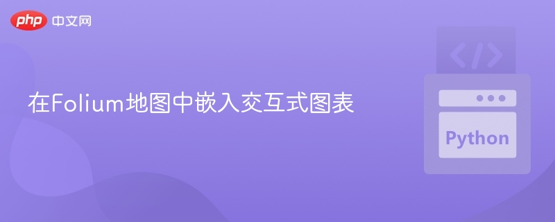 在Folium地图中嵌入交互式图表