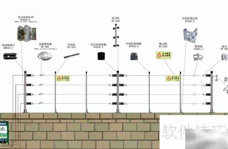 电子围栏系统示意图