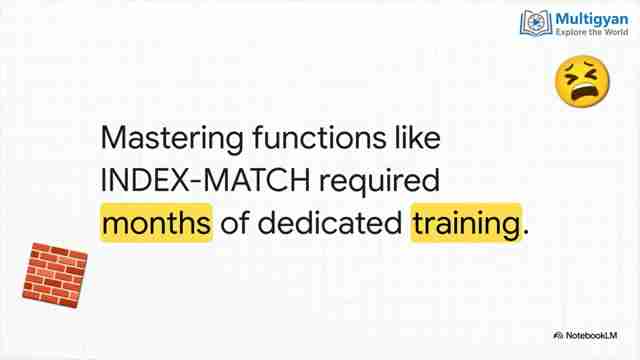 Excel Copilot:AI驱动的数据分析革命,提升效率秘籍