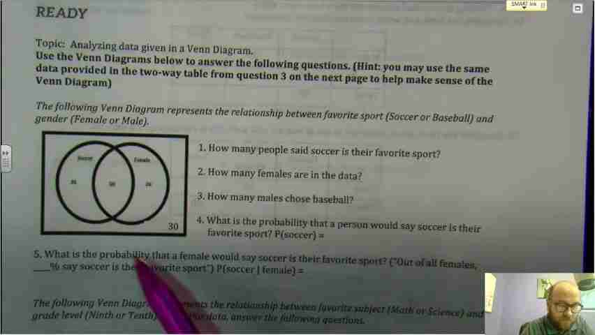 数据分析:Venn图与双向表深度解析及应用