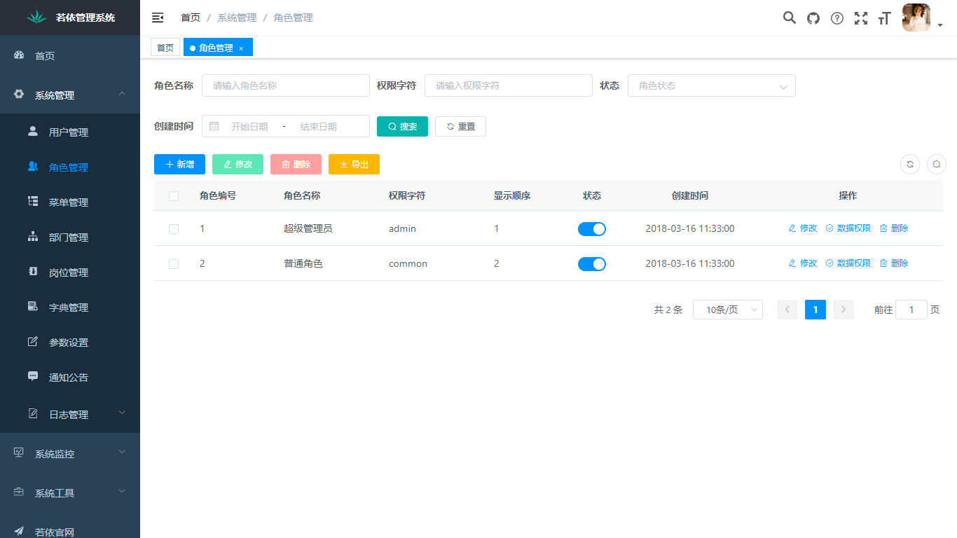 RuoYi-Vue 3.9.1 发布,更多细节优化