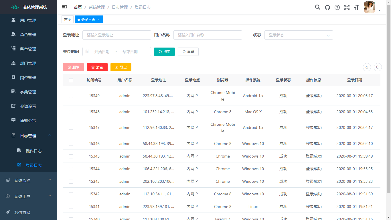 RuoYi-Vue 3.9.1 发布,更多细节优化
